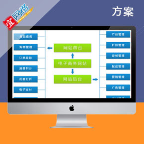 ИI(y)ֱTW(wng)վINQ