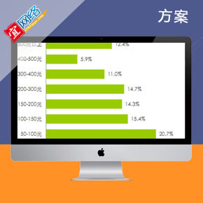 yƷИI(y)W(wng)վINQ